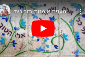 יצירת תמונה מזכוכית בטכניקת פיוזינג